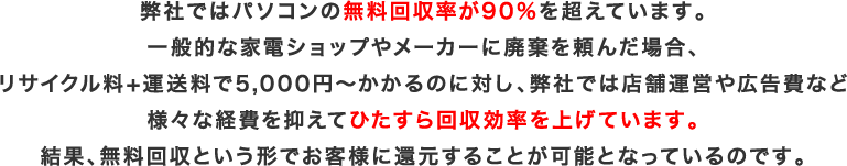 キャチ画像