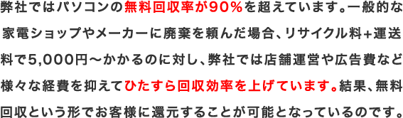 キャチ画像